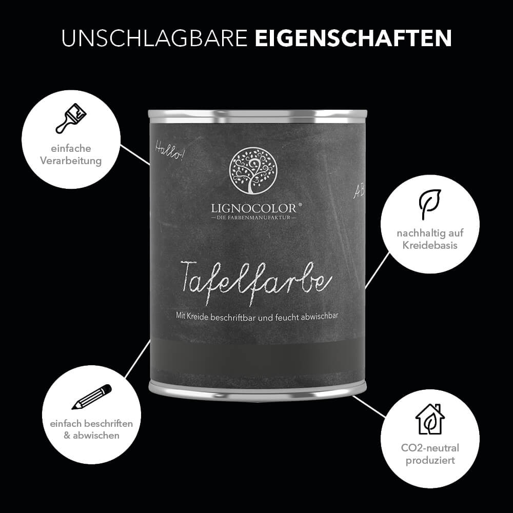Tafelfarbe Blackboard Eigenschaften