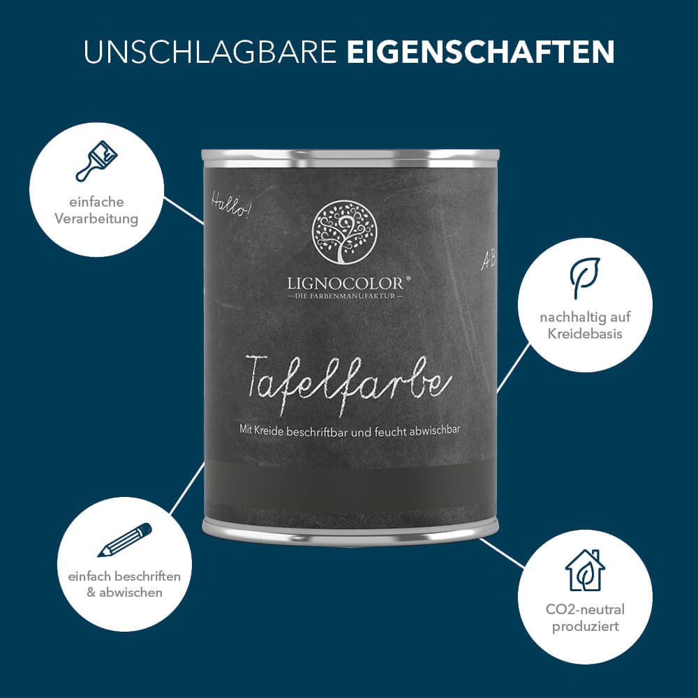 Tafelfarbe Petrol Eigenschaften